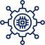 ai development